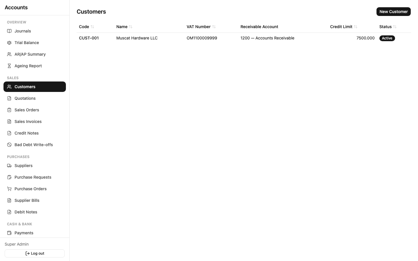 Customers list
