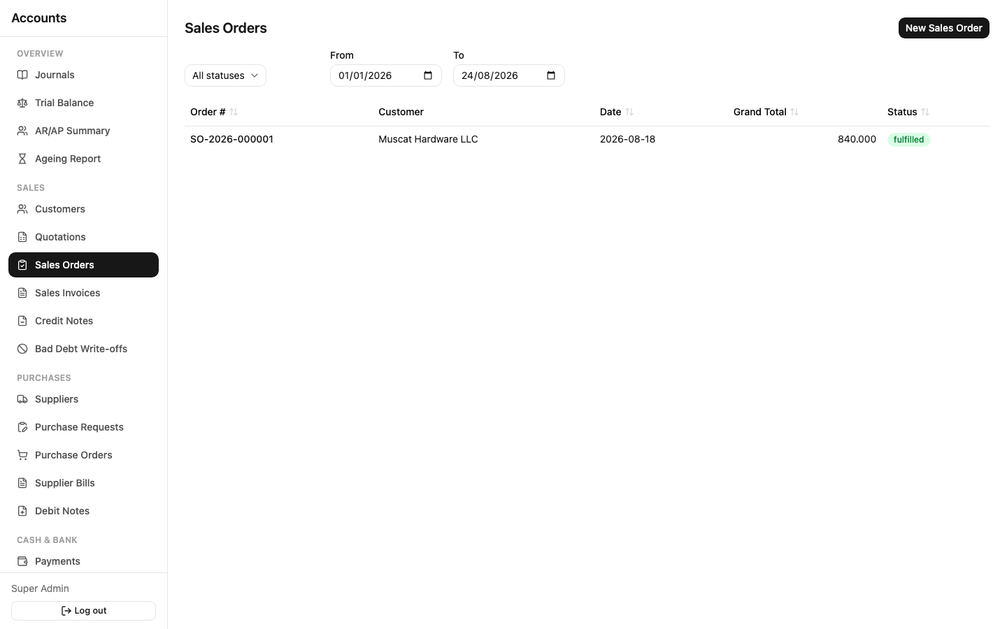 Sales orders list