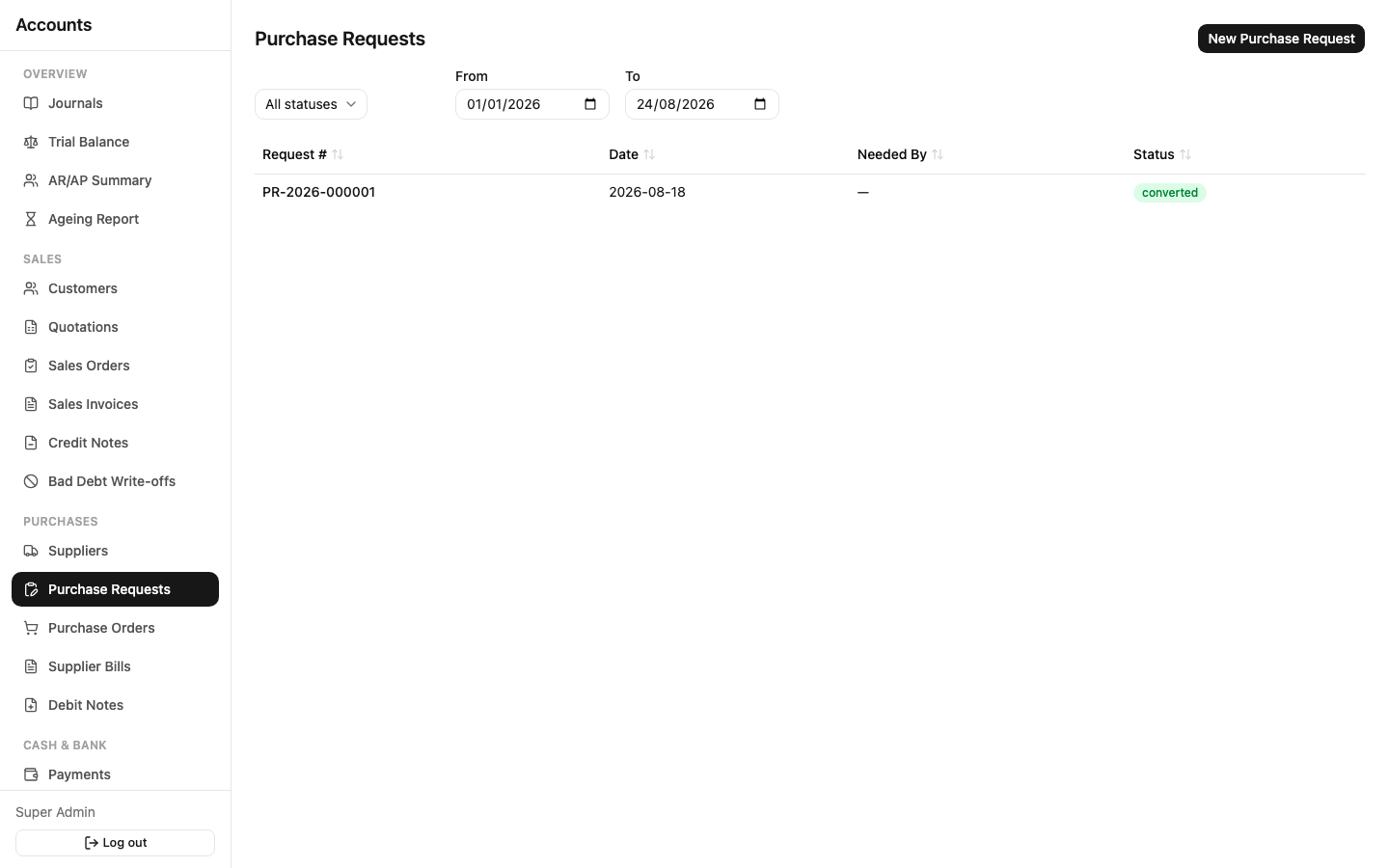 Purchase requests list