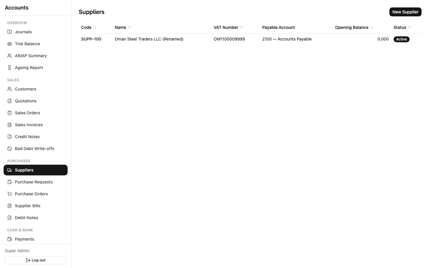 Suppliers list