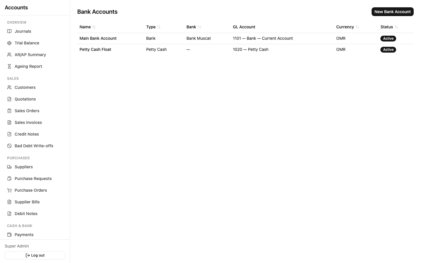 Bank accounts list