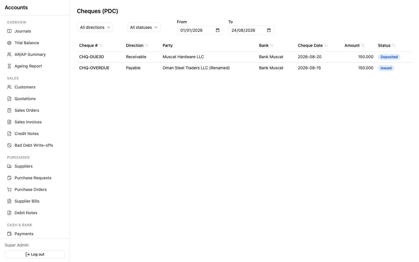 Cheques list