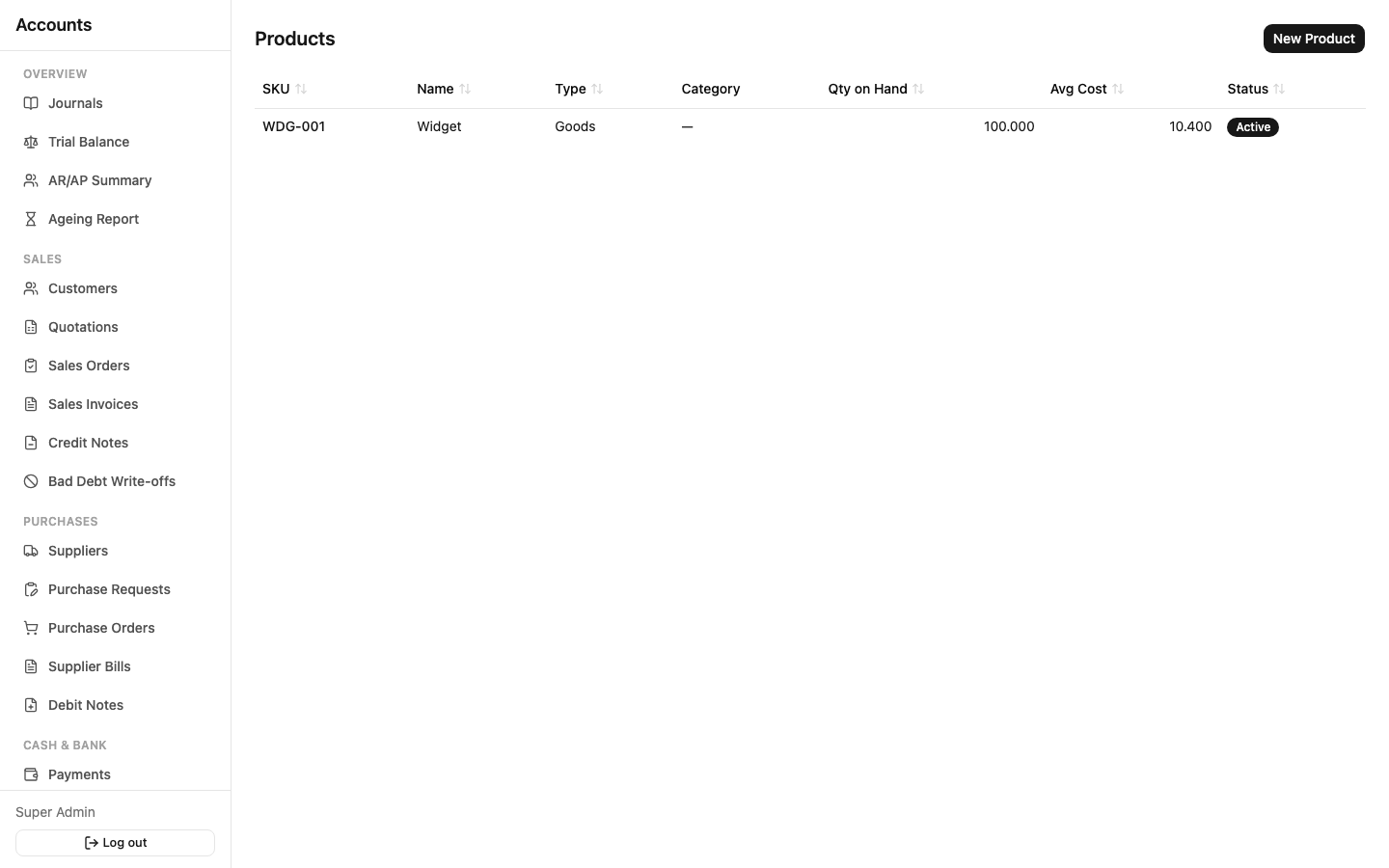Products list