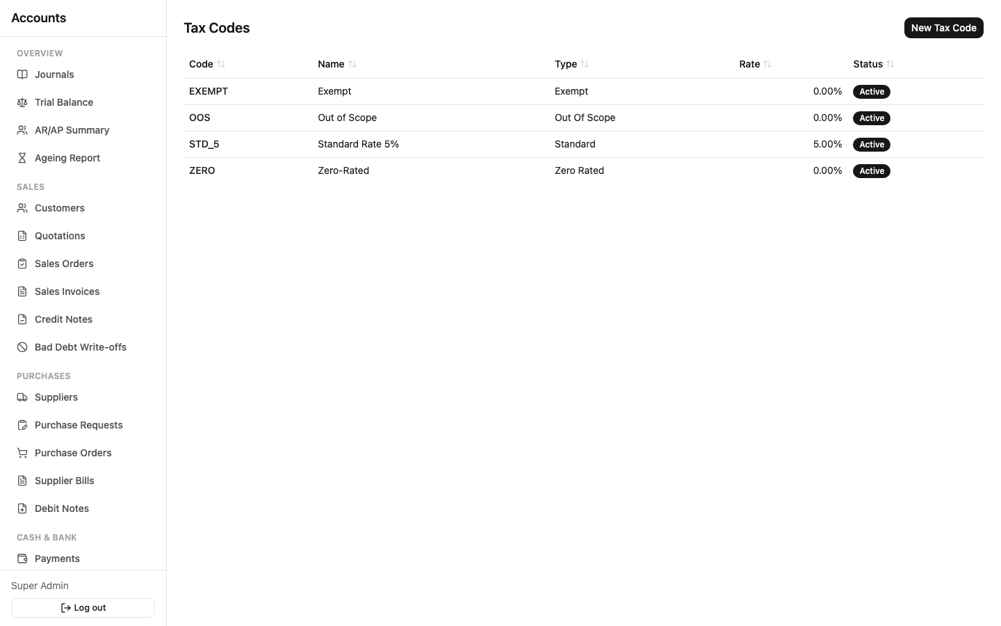 Tax codes list