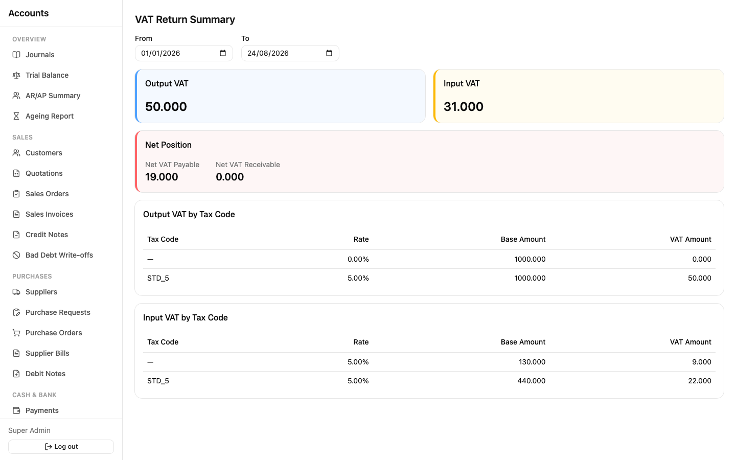 VAT return summary