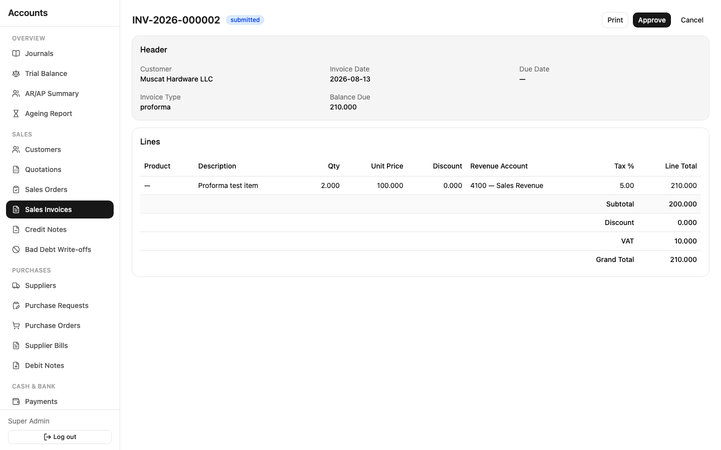 Example of a document moving through its lifecycle