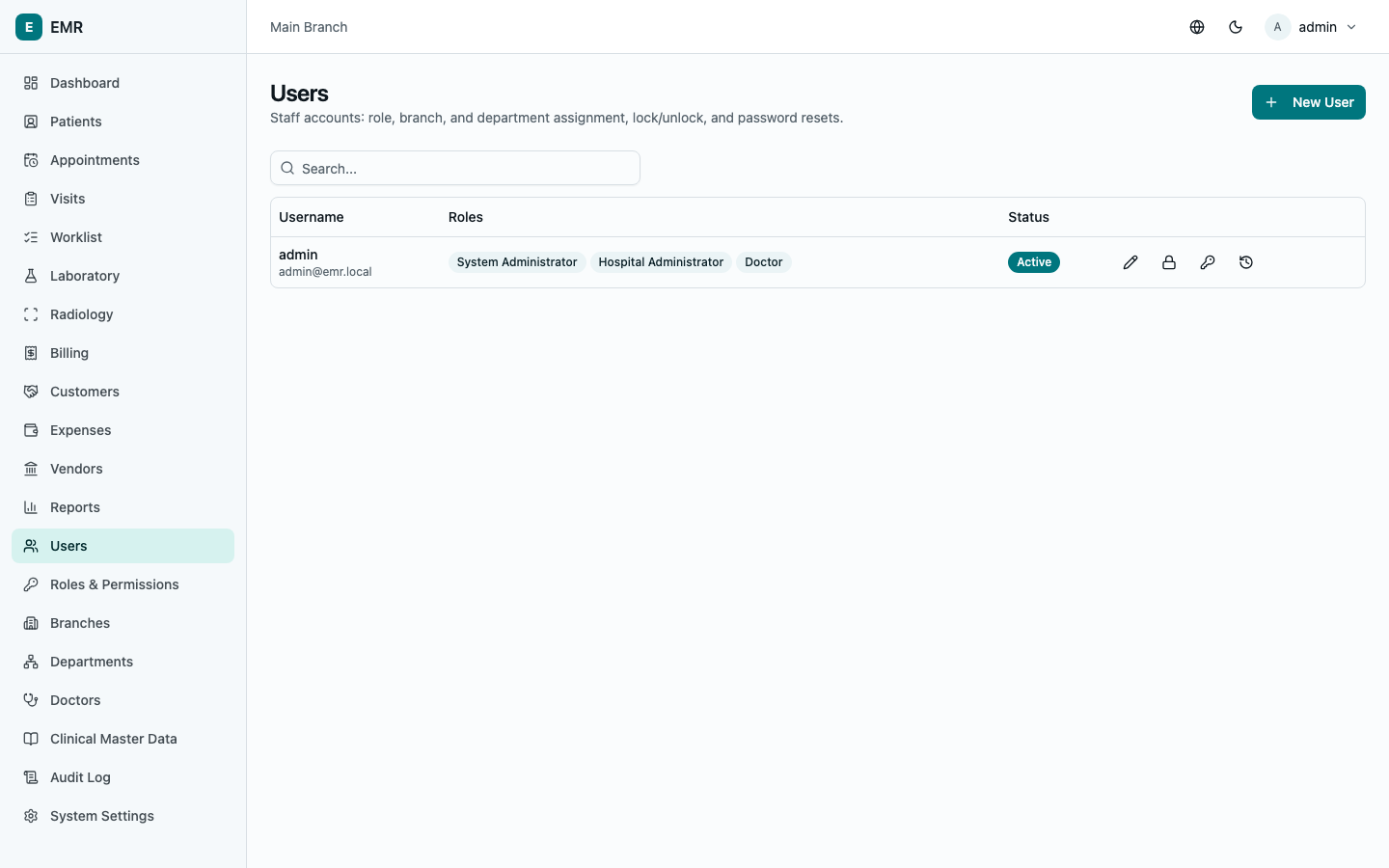 Users list