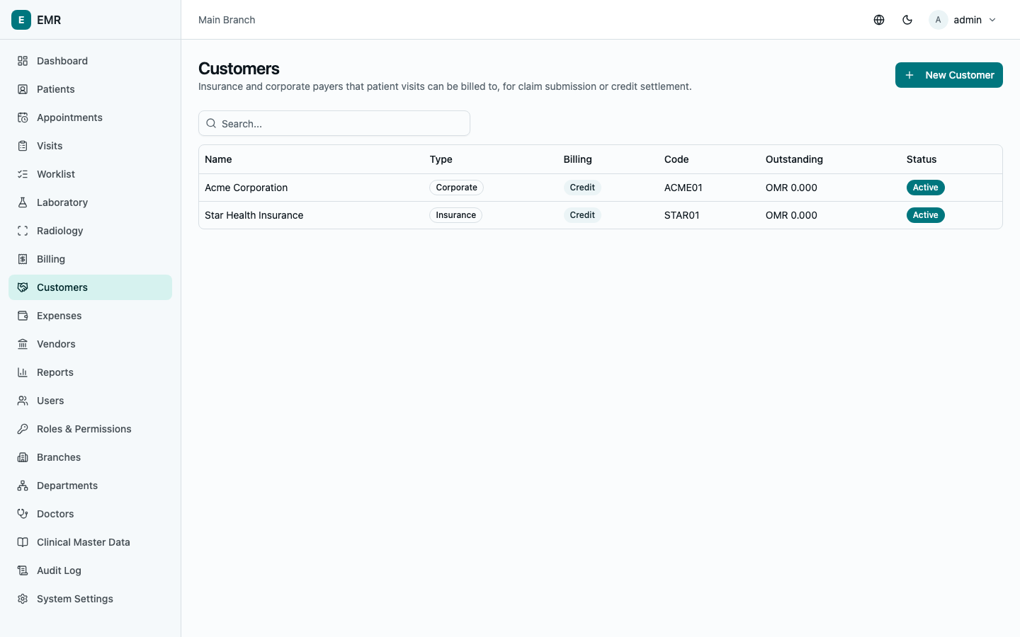 Insurance and corporate customers list