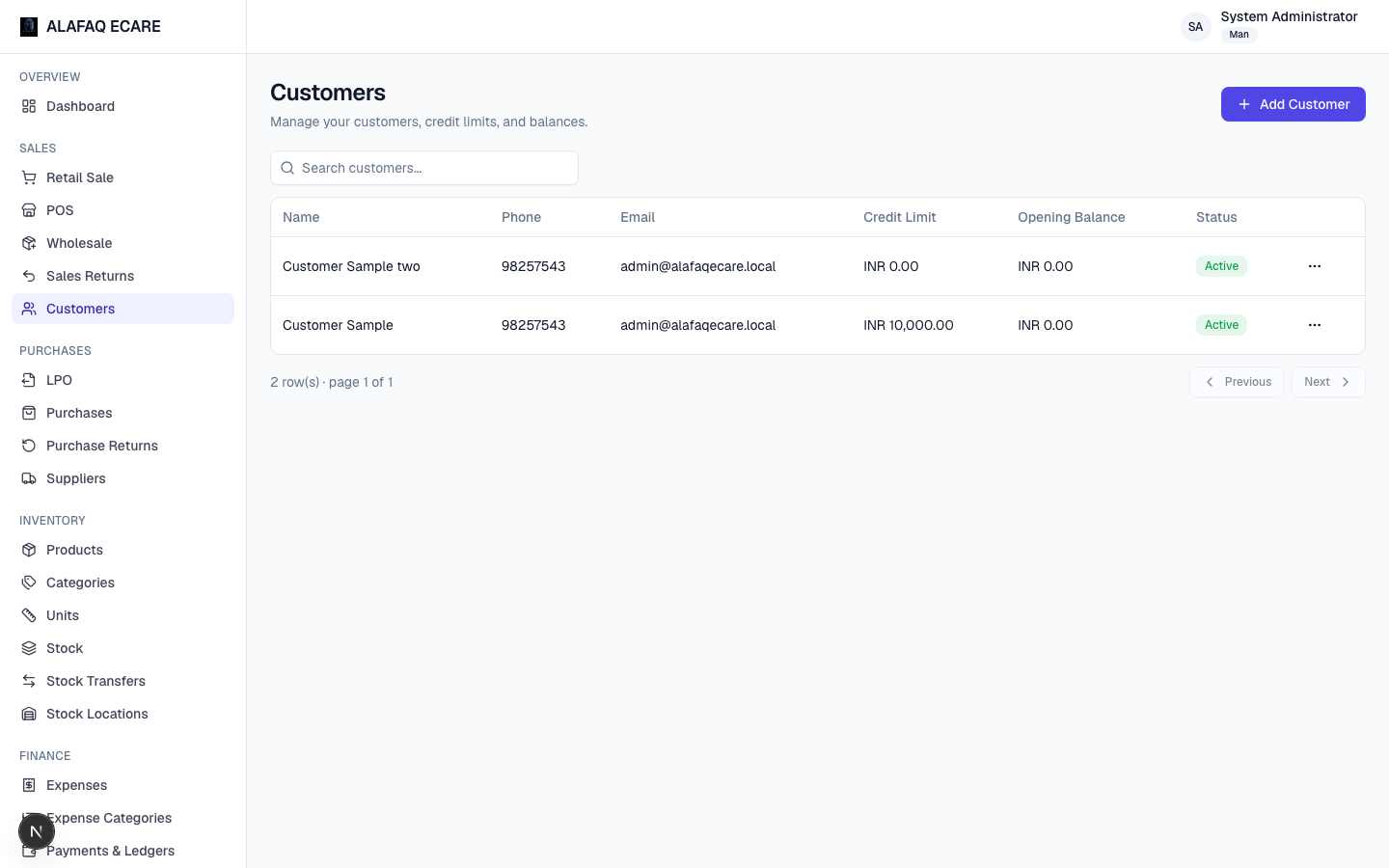 Customers list
