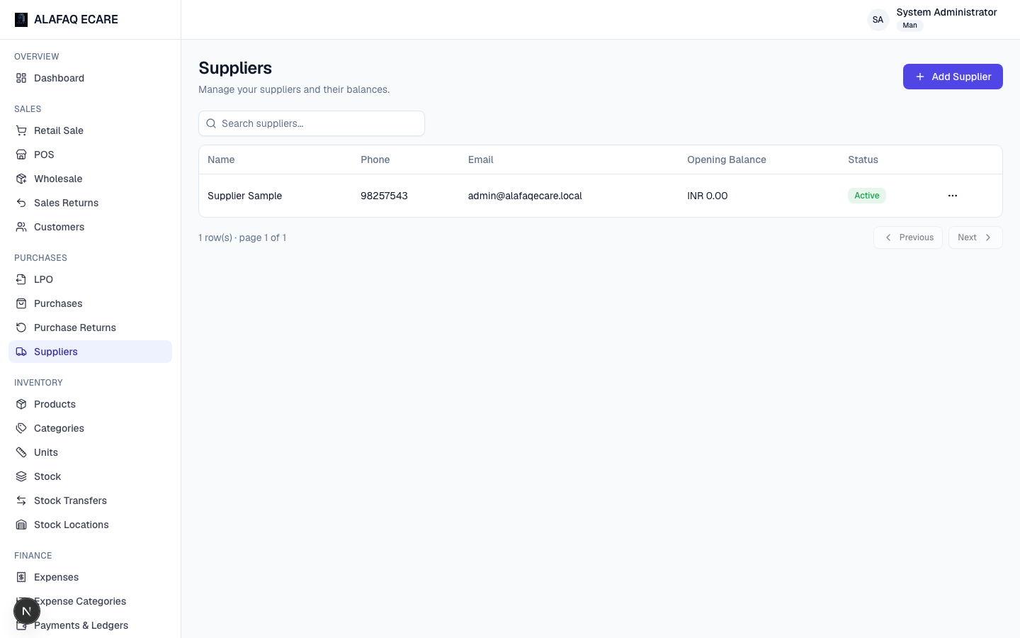 Suppliers list