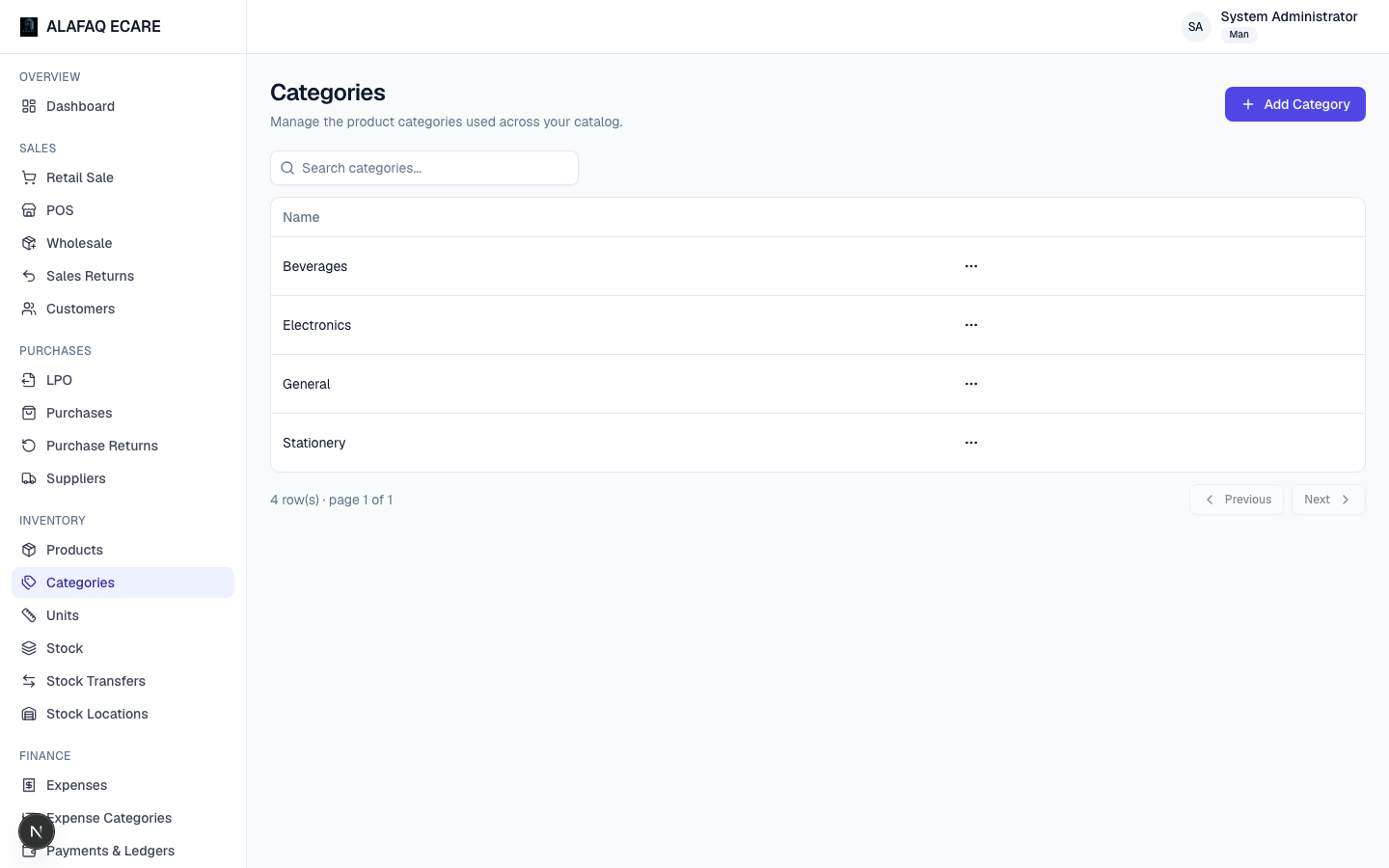 Categories list