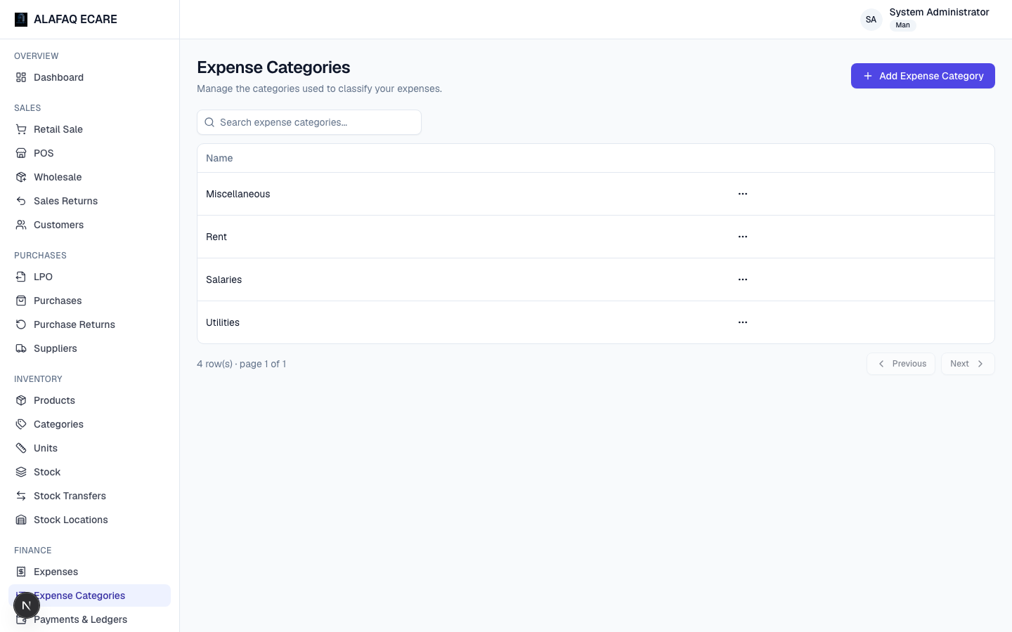 Expense categories list