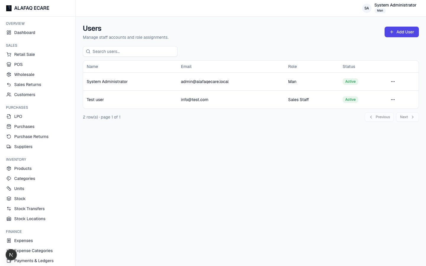 Users list