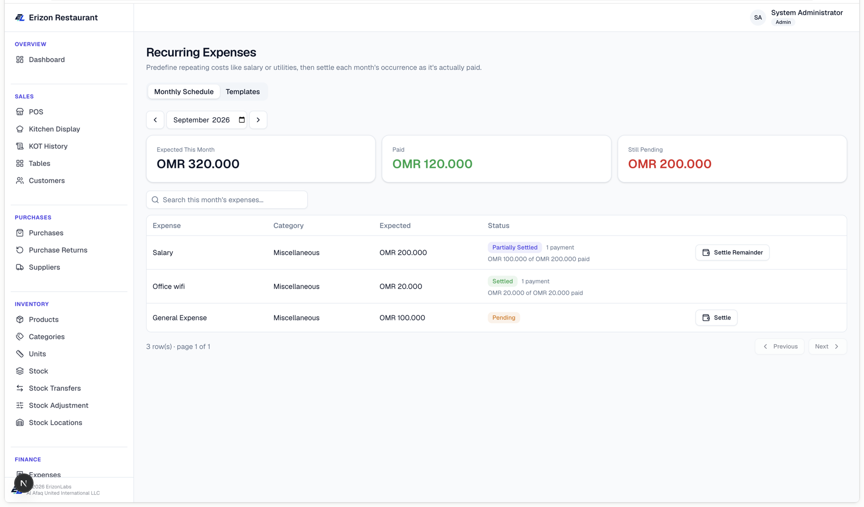 Recurring Expenses — Monthly Schedule
