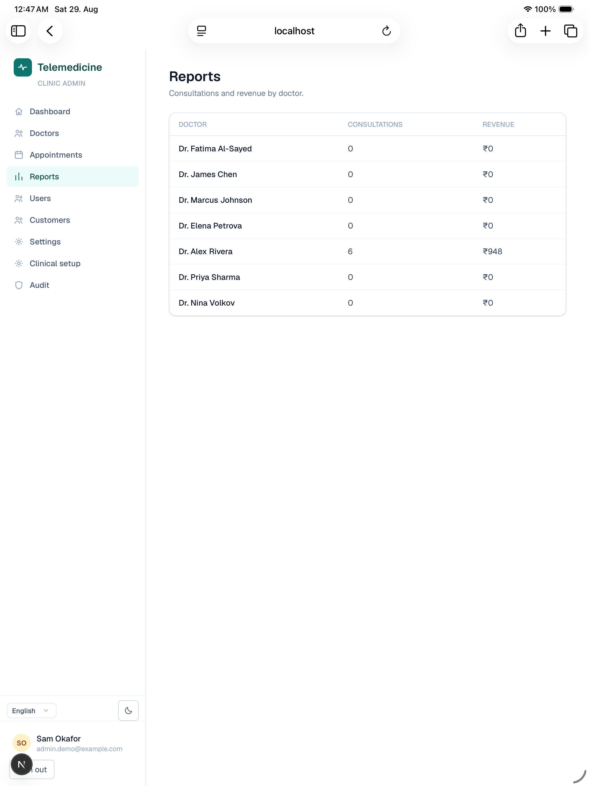 Reports